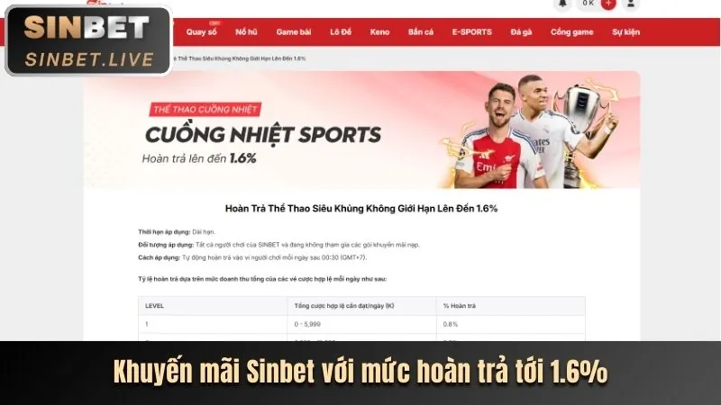 Khuyến mãi chào mừng Bắn Cá xn88